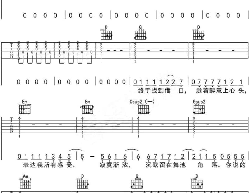《修补月亮的男人》吉他谱_熊宝贝乐团
