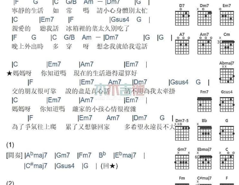 《痴情的憨人》吉他谱_秀兰玛雅