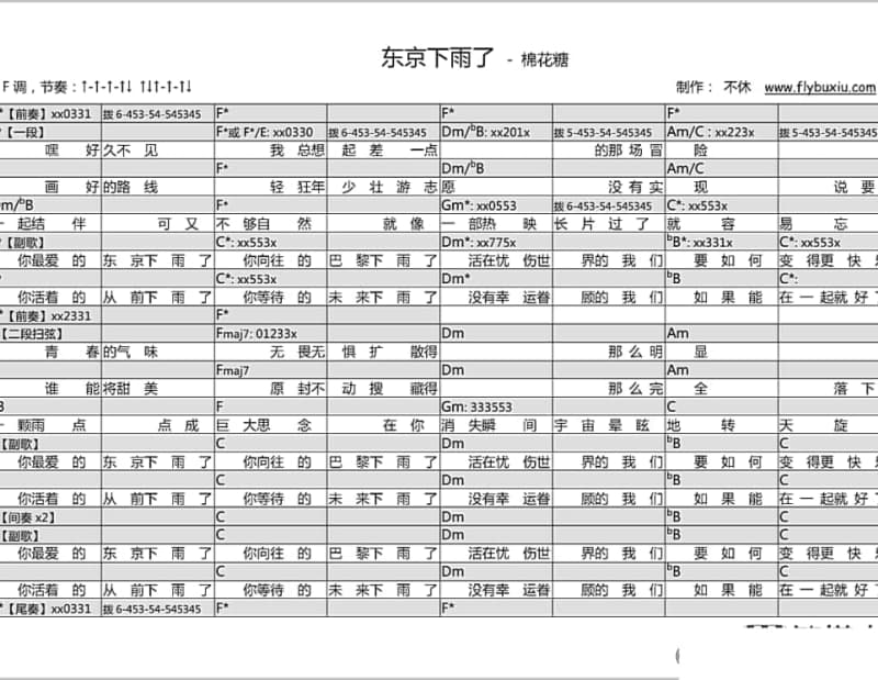 《苦恋歌》吉他谱_秀兰玛雅
