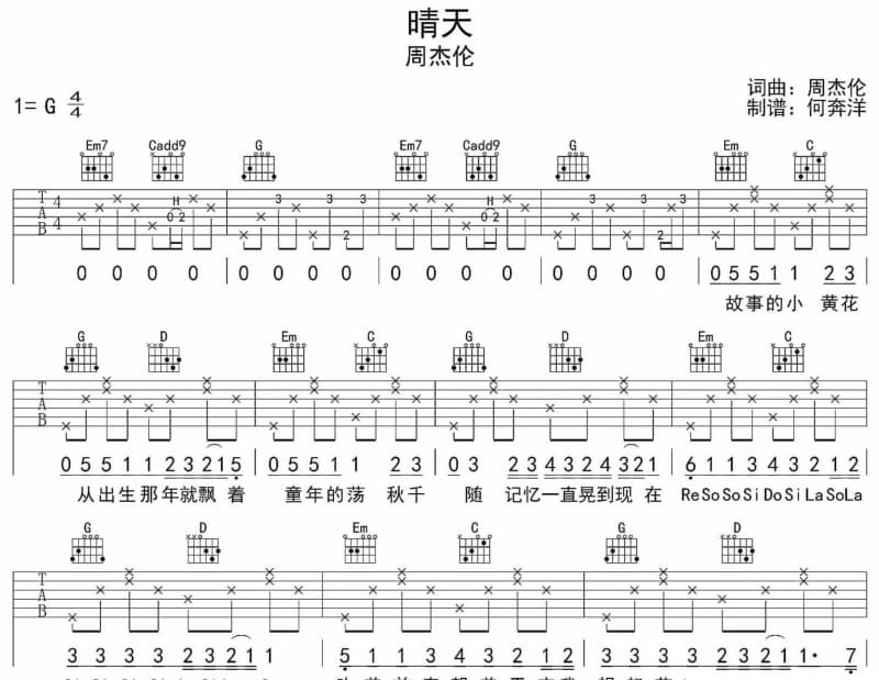 《云海》吉他谱_秀兰玛雅