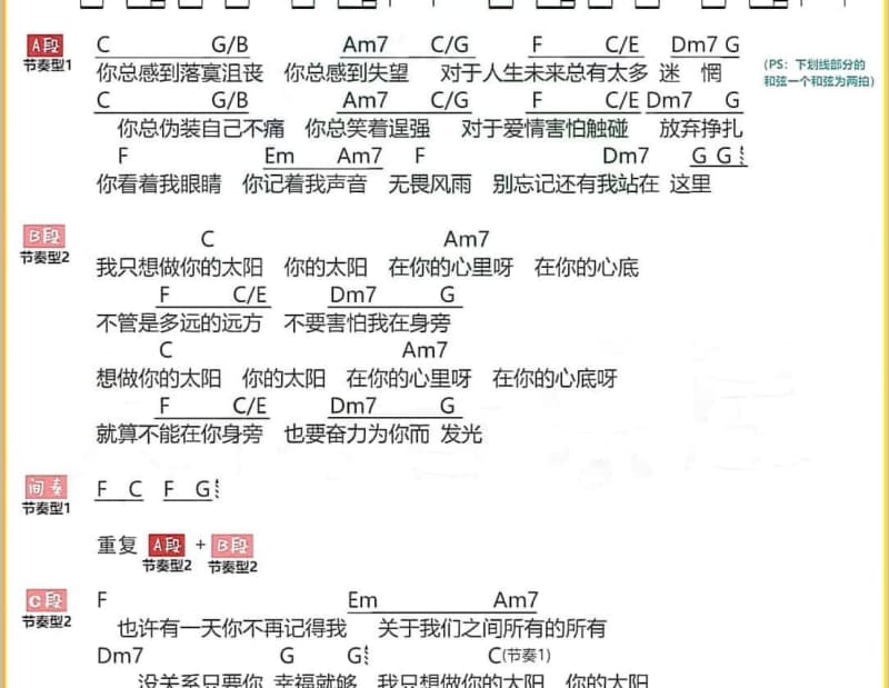 《我要等着你》吉他谱_蔡琴