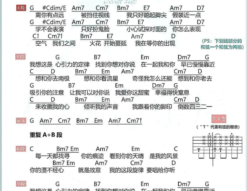 《玛莉!我好钟意您!》吉他谱_许冠杰