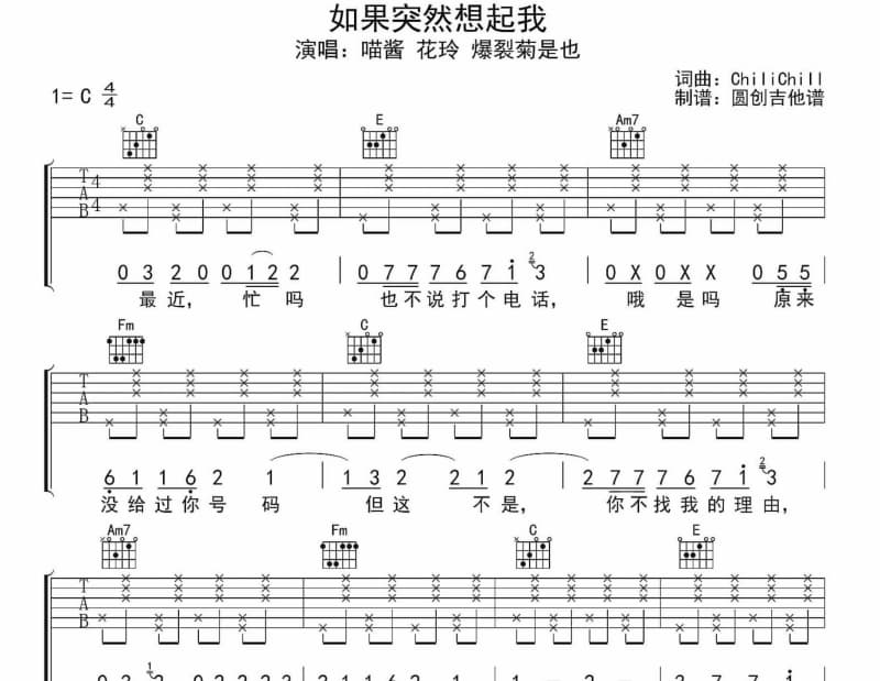 《夜夜念奴娇》吉他谱_许冠杰