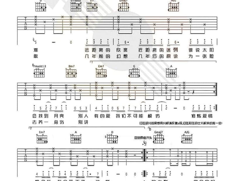 《恋爱频率》吉他谱_许慧欣