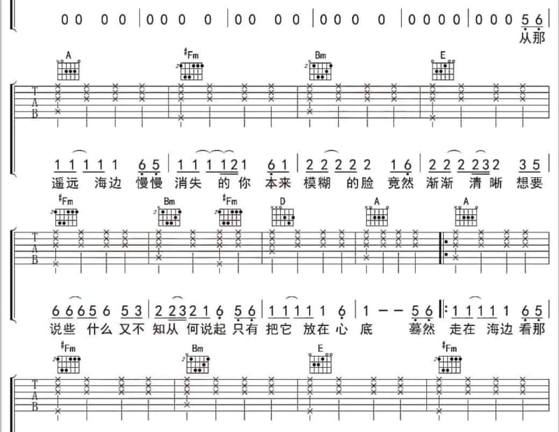 《玫瑰人生》吉他谱_许景淳