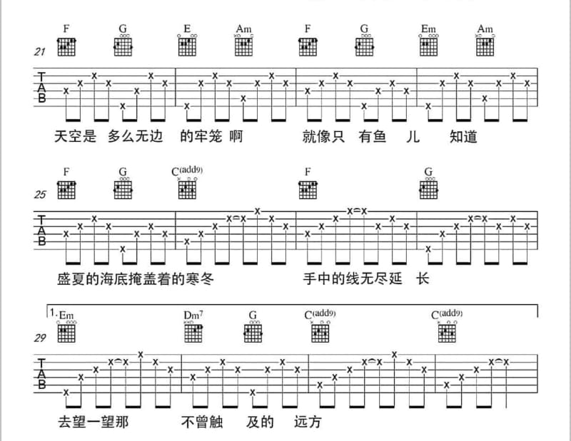 《别为我好》吉他谱_许靖韵