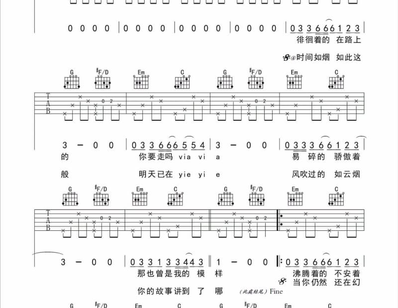 《白日梦》吉他谱_许美静