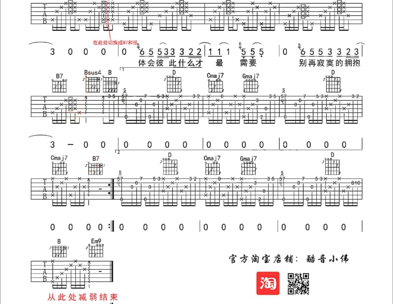 《幸福》吉他谱_许美静