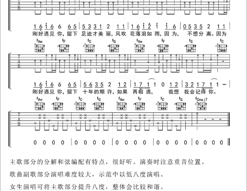 《影子的情人》吉他谱_许美静
