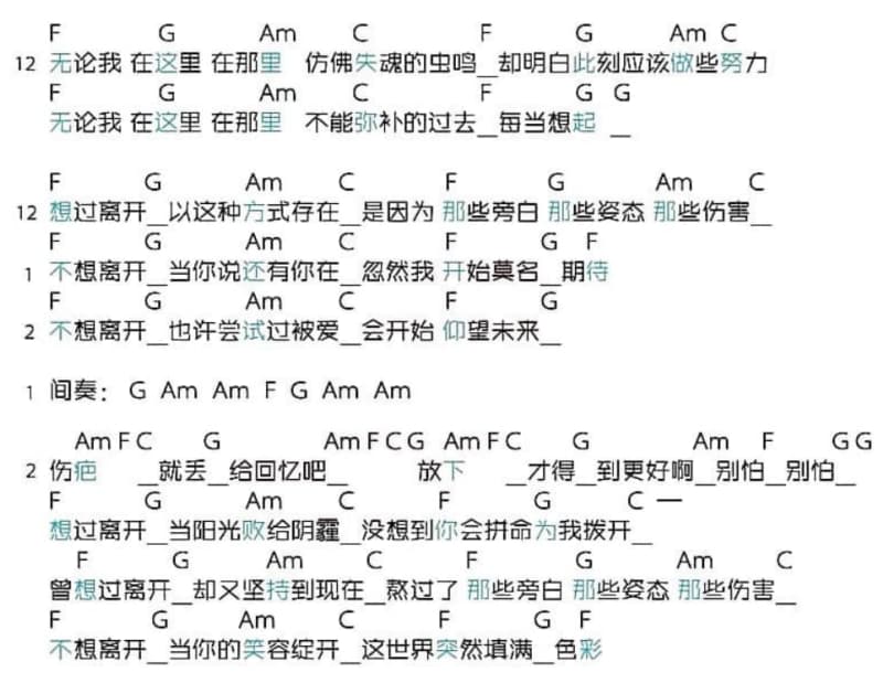 《爱乎人想抹晓》吉他谱_蔡秋凤