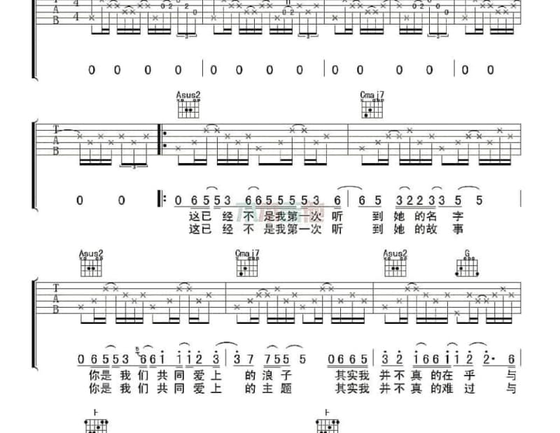 《Little By Little》吉他谱_许茹芸
