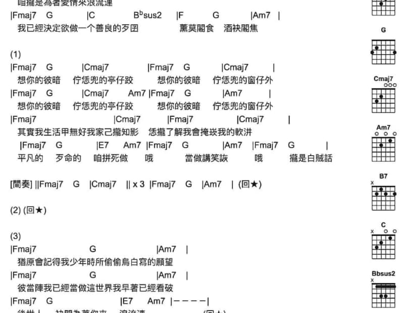 《像猫的女人》吉他谱_许茹芸