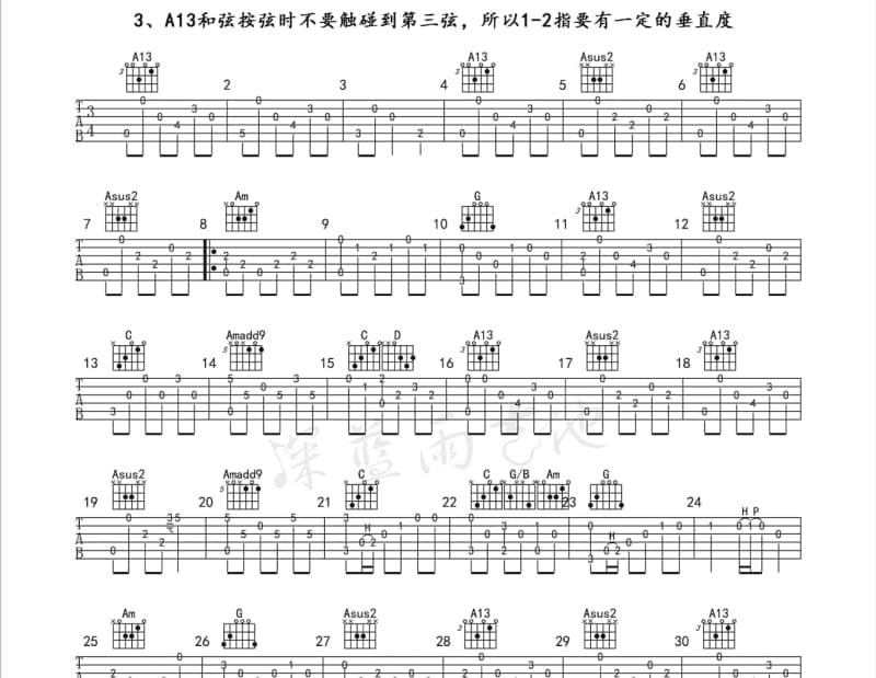《再说你也不会懂》吉他谱_许茹芸