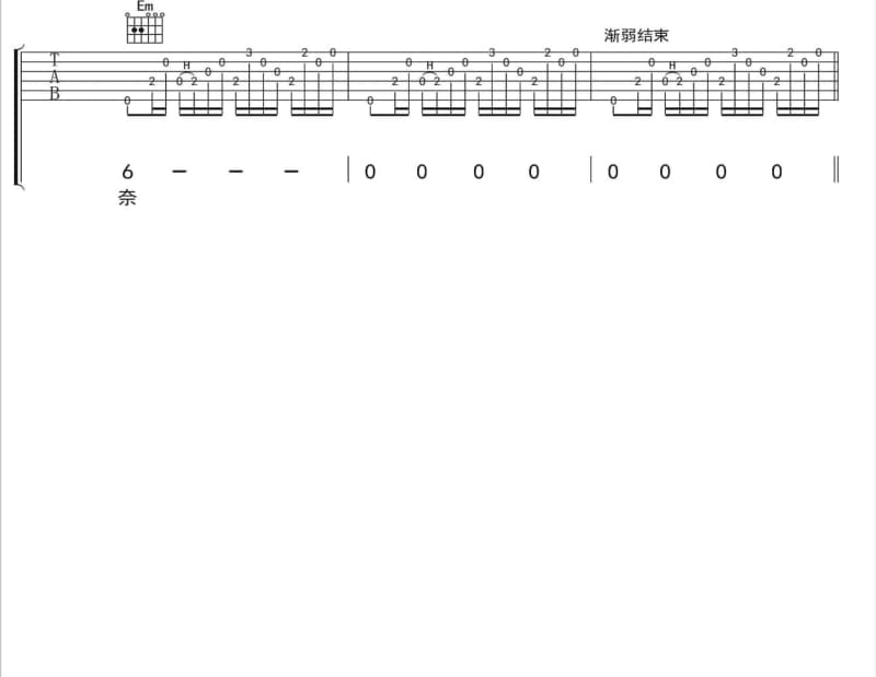 《一万里情路》吉他谱_许绍洋