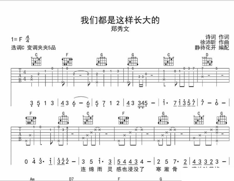 《Hey Boys》吉他谱_Bingirls冰果甜心