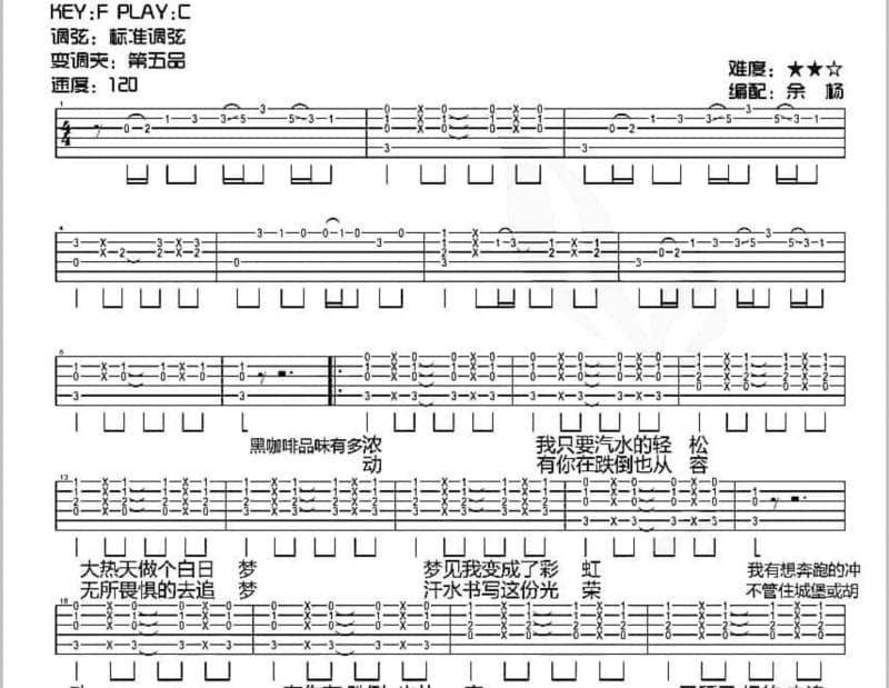 《Punk》吉他谱_许哲珮