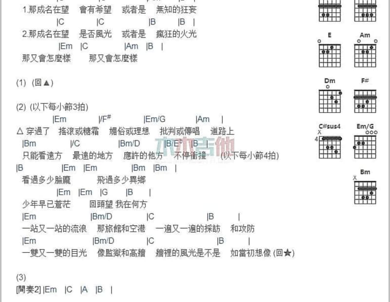 《勿忘》吉他谱_旭日阳刚