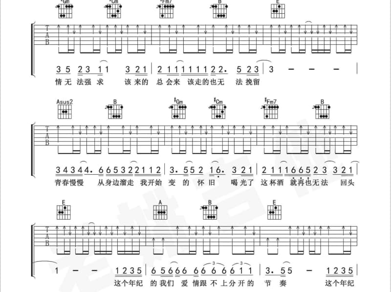《幸福的团聚》吉他谱_李洋洋