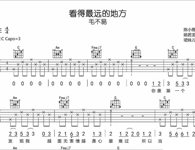 《错觉》吉他谱_眼镜蛇乐队