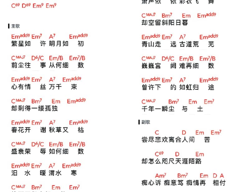 《虚伪》吉他谱_眼镜蛇乐队