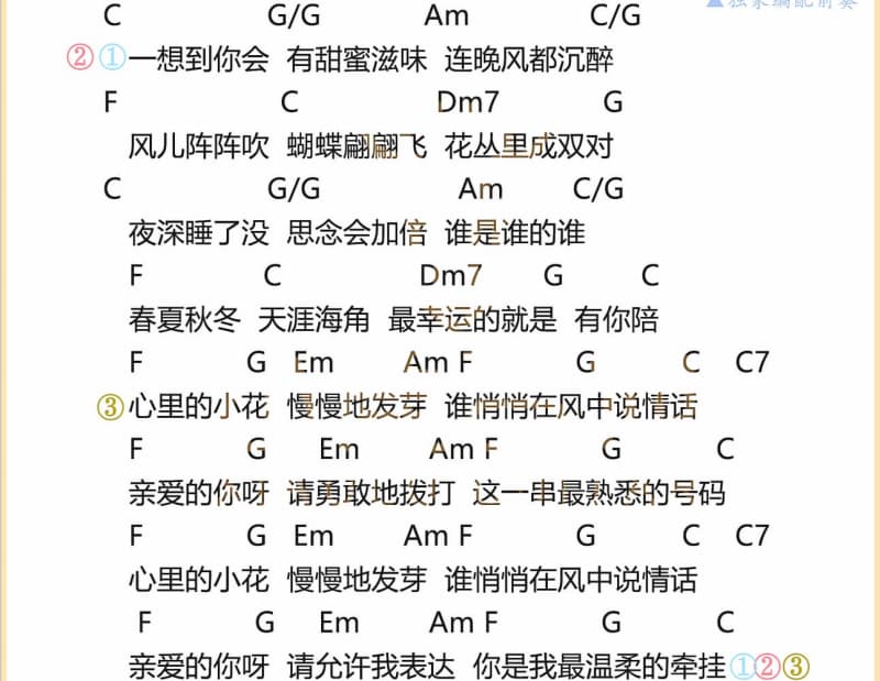《离殇》吉他谱_杨峰