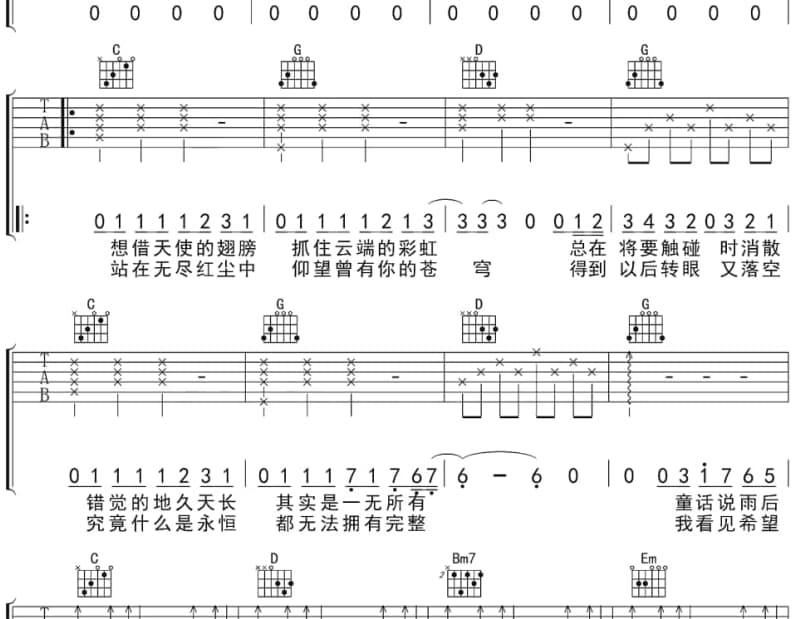 《心痛》吉他谱_杨峰