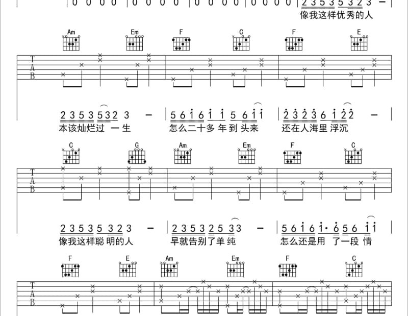 《烧酒一杯搁一杯》吉他谱_杨静