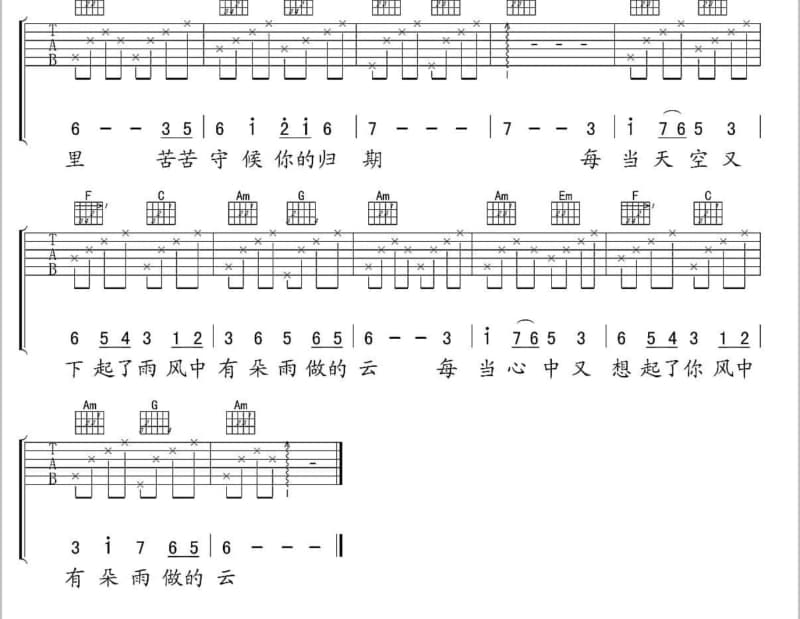 《真正的自我》吉他谱_杨静