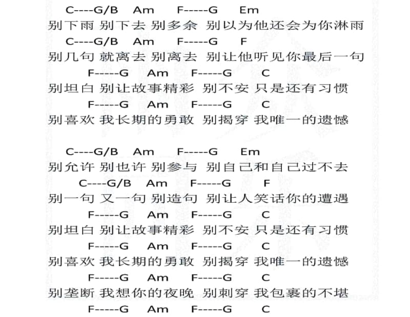 《微笑》吉他谱_杨千嬅