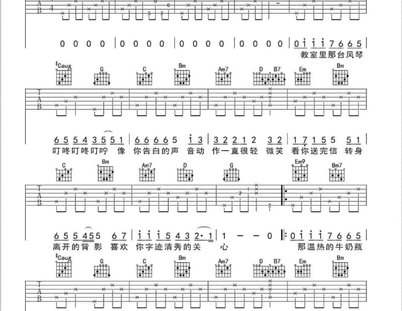 《珍重》吉他谱_叶倩文