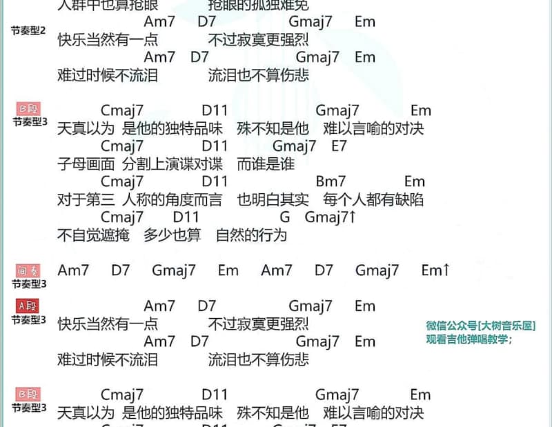 《决定》吉他谱_叶树茵