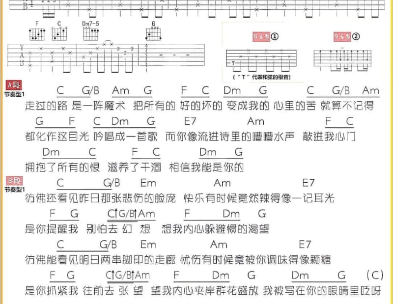 《温温的酒杯》吉他谱_蔡小虎