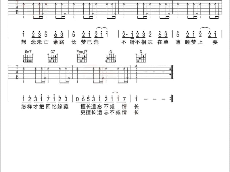 《网络热门科普工作者鉴定》吉他谱_Bo Peep
