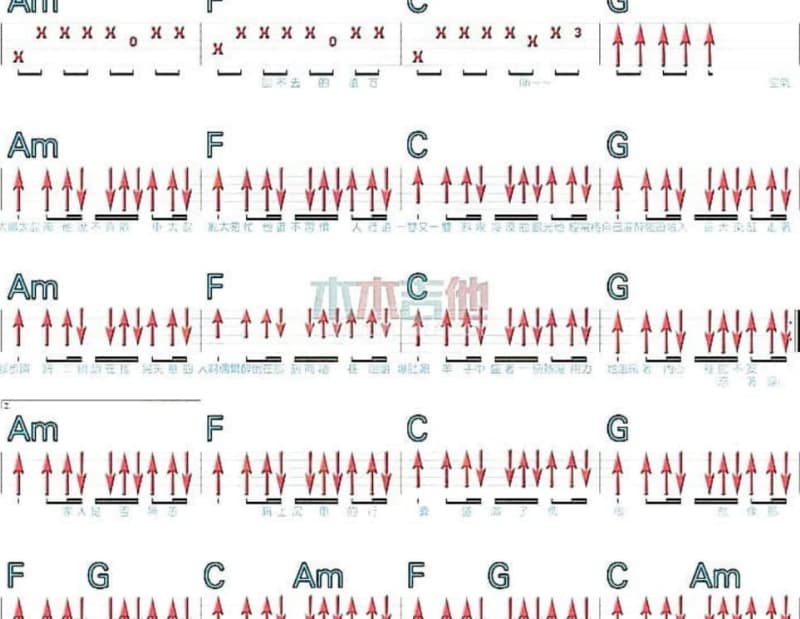 《重感情》吉他谱_蔡小虎
