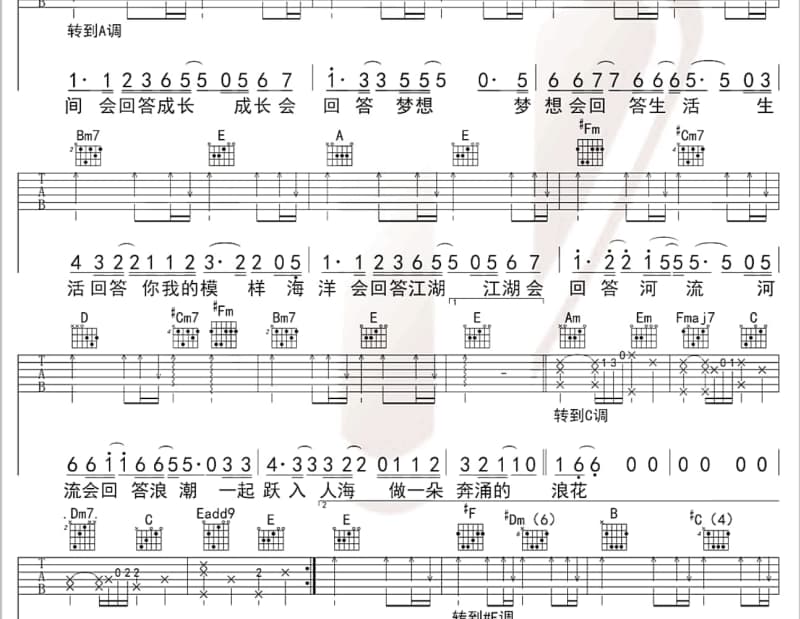《黄昏》吉他谱_意淋
