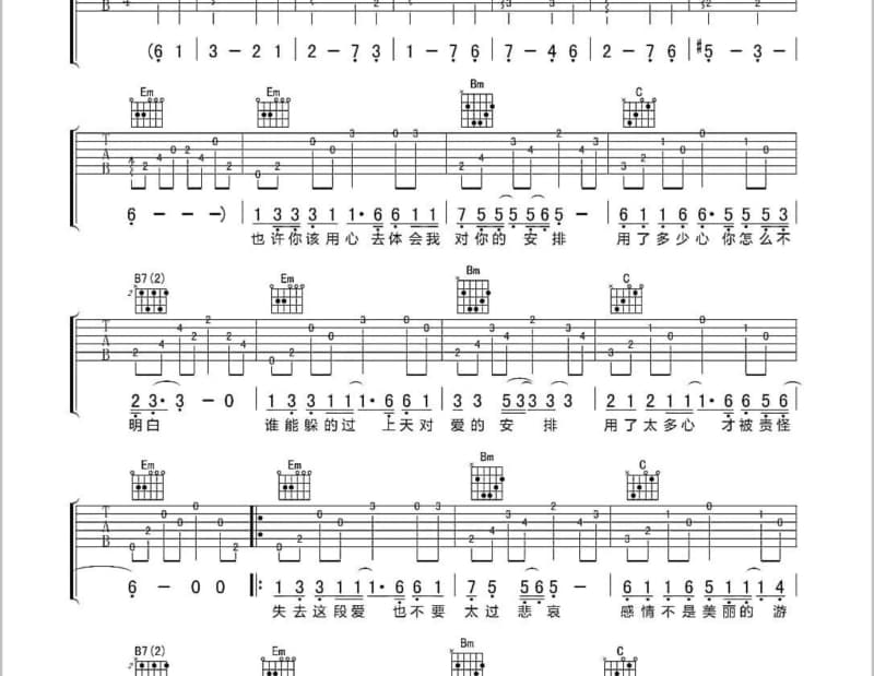 《残缺的画》吉他谱_颖宝儿/宋马超