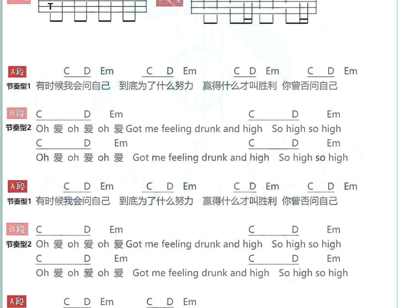 《你连笑起来都不快乐》吉他谱_游鸿明