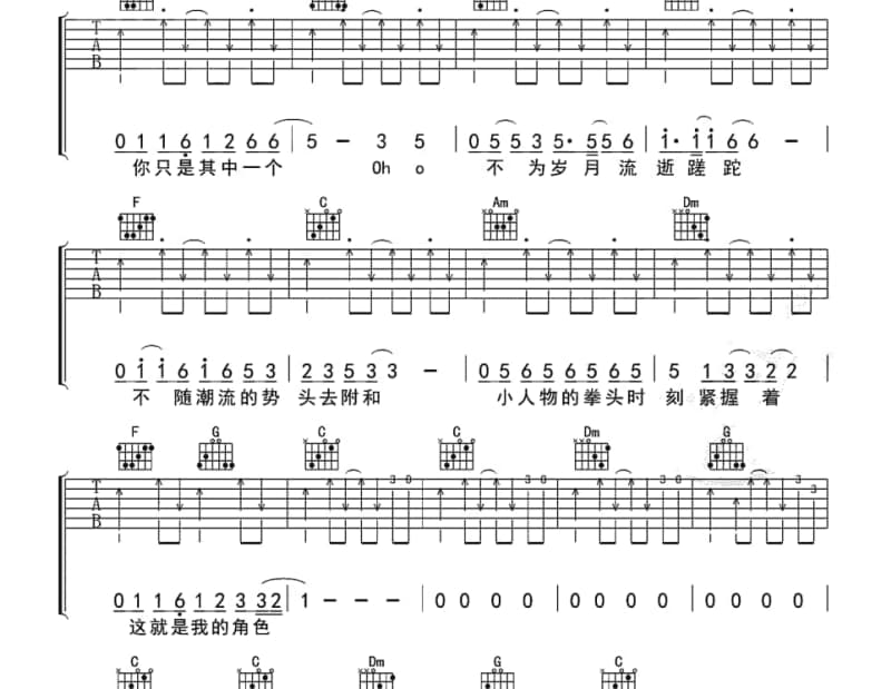 《玻璃鞋》吉他谱_鱼仔