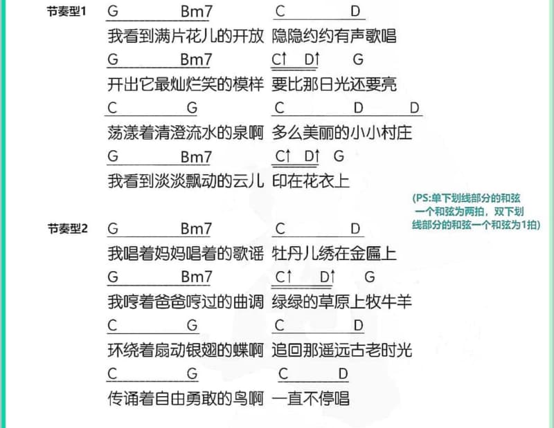 《耳朵边的蚊子》吉他谱_鱼仔