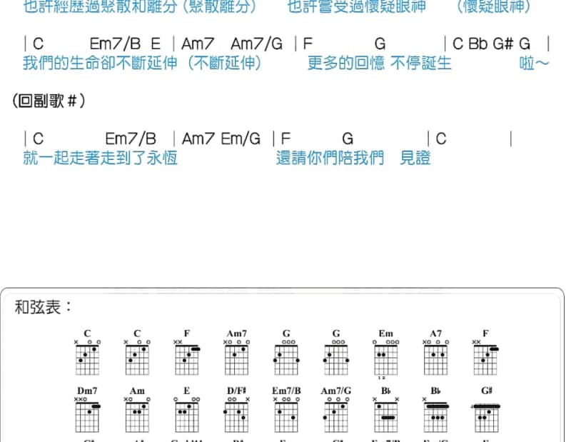 《信以为真》吉他谱_羽泉