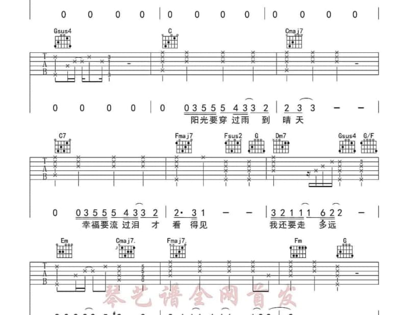 《Your Kiss Goodbye》吉他谱_庾澄庆