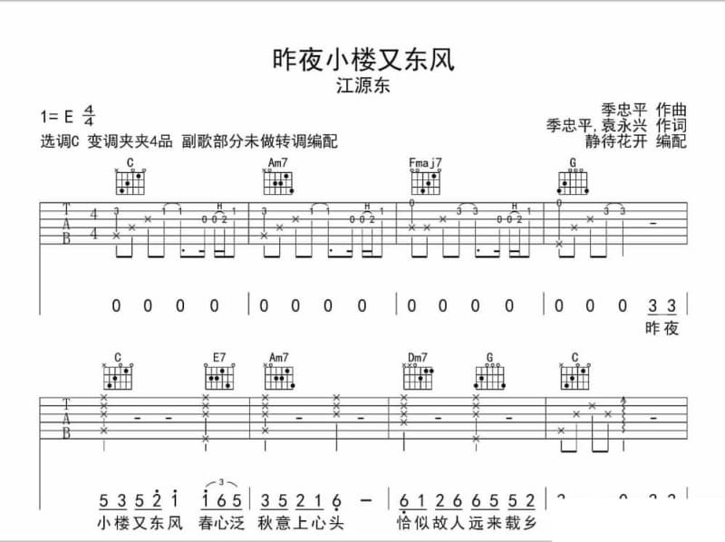 《德阳》吉他谱_李袁杰