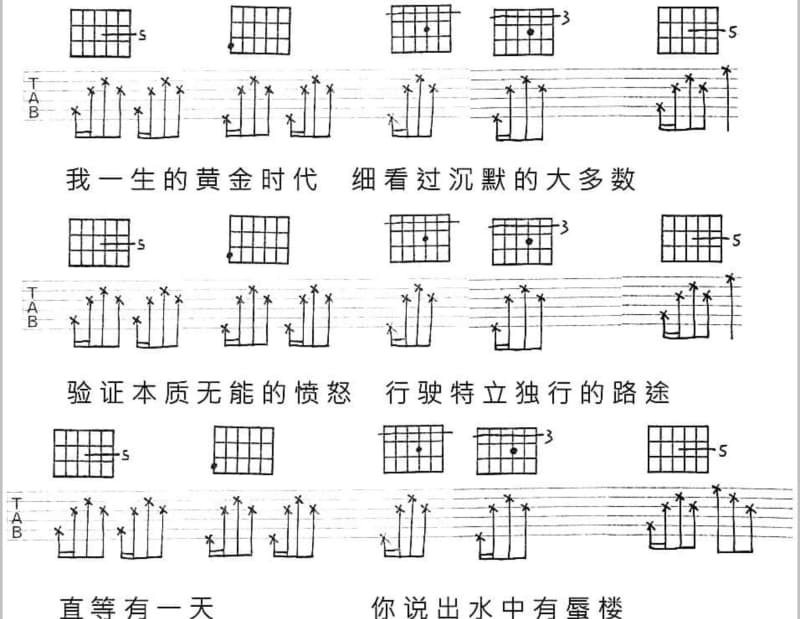 《神骑》吉他谱_庾澄庆