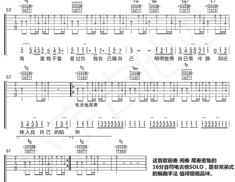 《有闲返来坐》吉他谱_元平