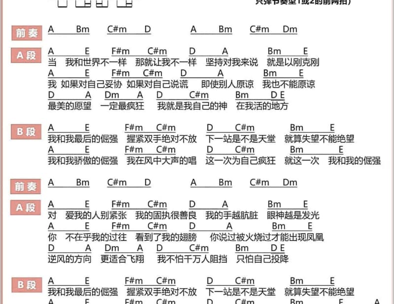 《伤心的歌》吉他谱_袁小迪