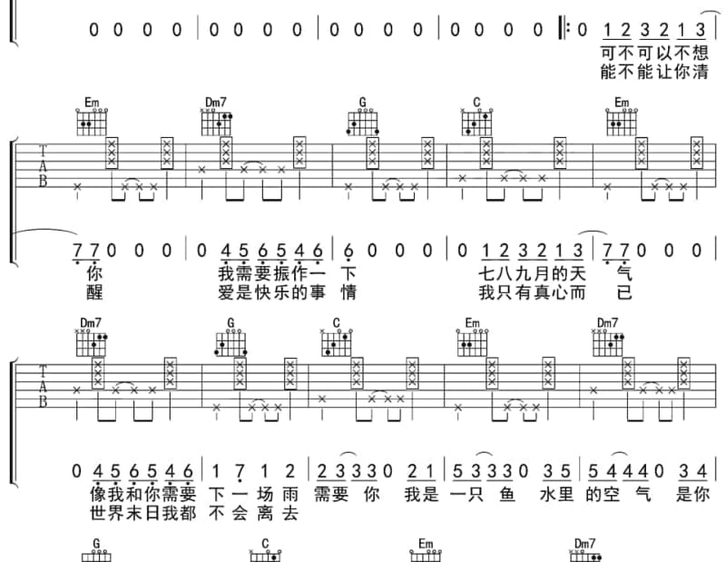 《心碎、酒醉》吉他谱_袁小迪