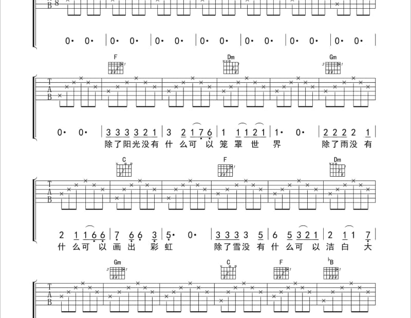 《再会》吉他谱_袁小迪