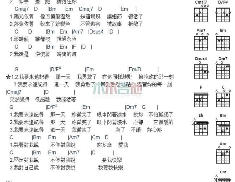 《像我这样的人》吉他谱_袁咏琳