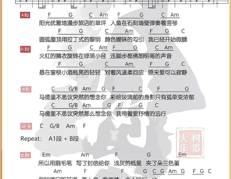 《兄弟》吉他谱_袁震/张涵/郑俊峰