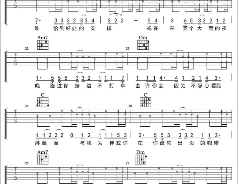 《如果我有勇气失去你》吉他谱_原子邦妮